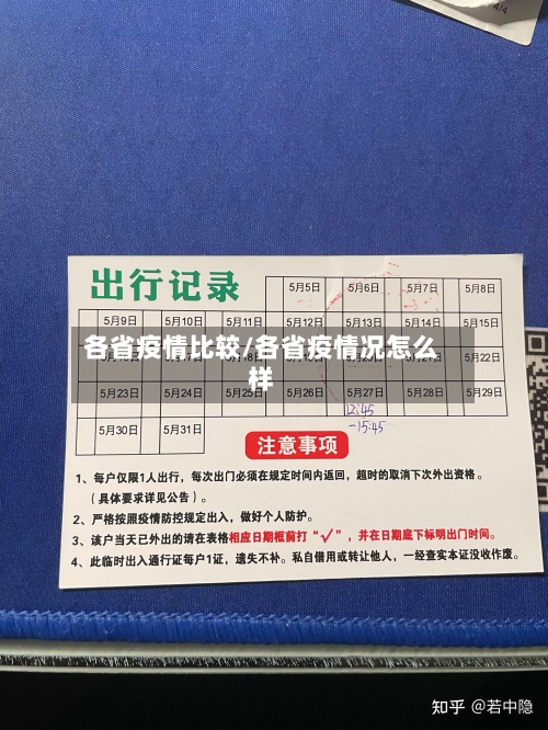 各省疫情比较/各省疫情况怎么样-第2张图片