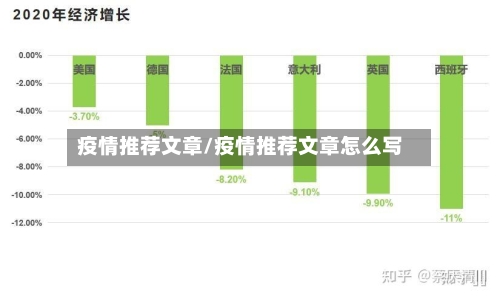 疫情推荐文章/疫情推荐文章怎么写-第3张图片