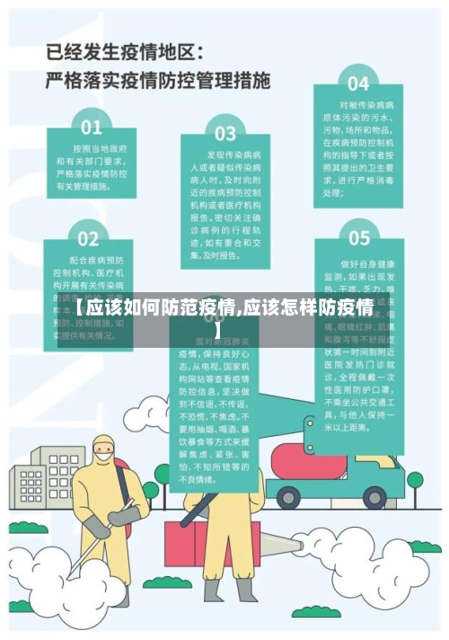 【应该如何防范疫情,应该怎样防疫情】