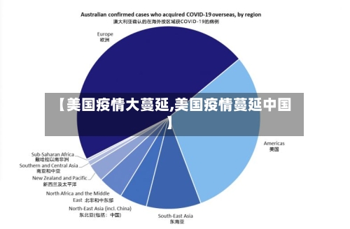 【美国疫情大蔓延,美国疫情蔓延中国】