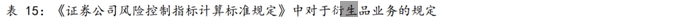 【券商聚焦】申万宏源证券维持优然牧业(09858)“买入”评级 看好奶价回升-第2张图片