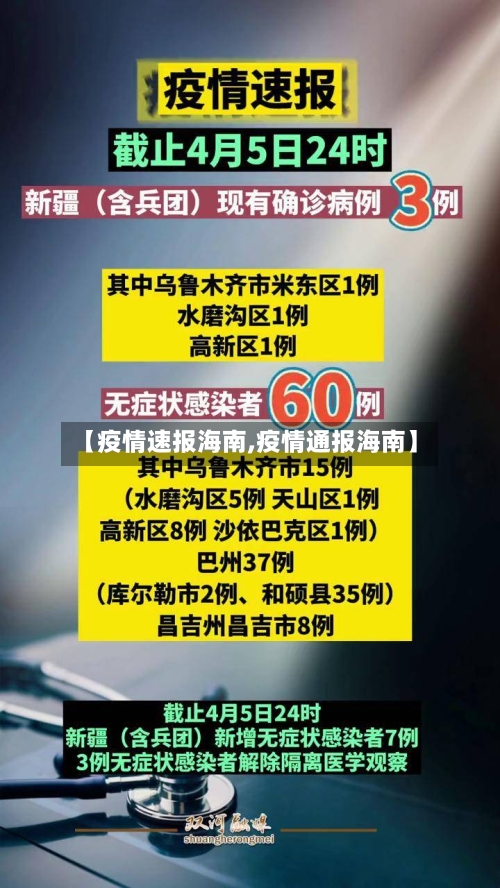 【疫情速报海南,疫情通报海南】-第3张图片