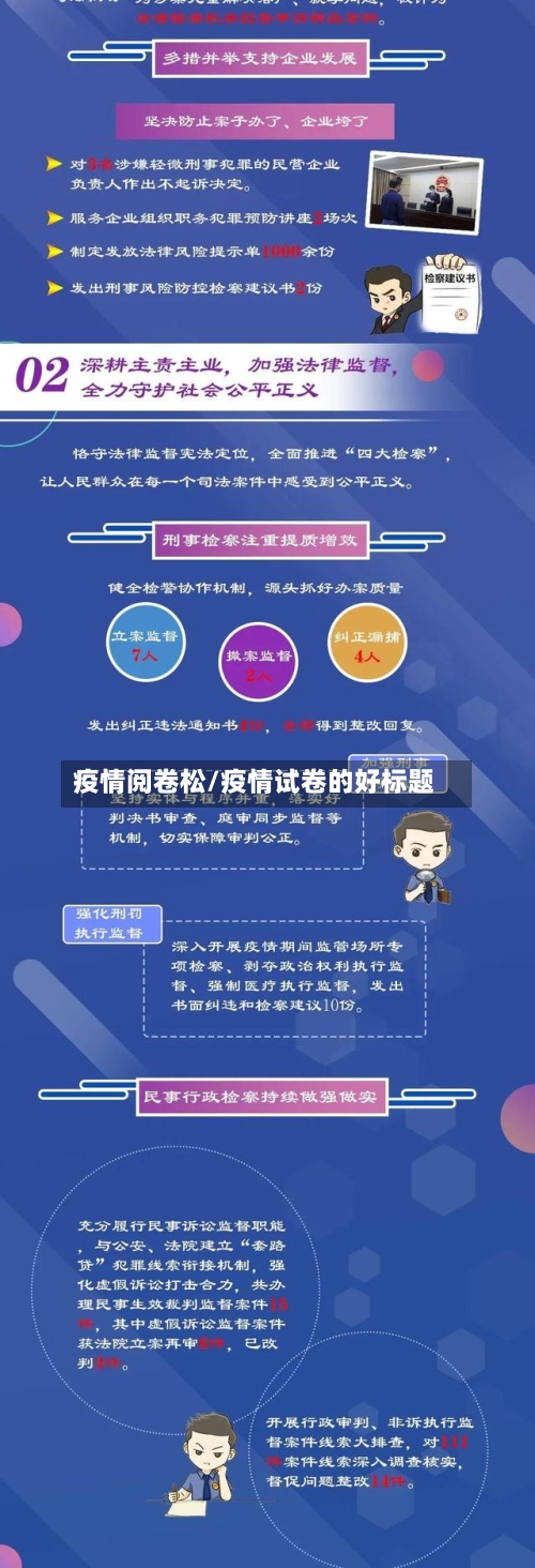 疫情阅卷松/疫情试卷的好标题-第2张图片