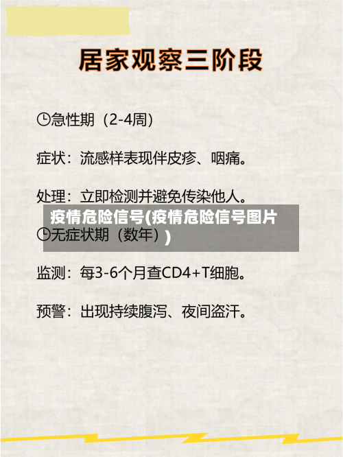 疫情危险信号(疫情危险信号图片)
