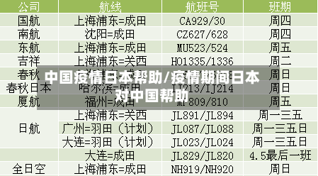 中国疫情日本帮助/疫情期间日本对中国帮助-第3张图片