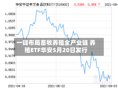 一键布局畜牧养殖全产业链 养殖ETF华安5月20日发行-第2张图片