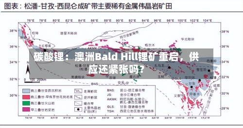 碳酸锂：澳洲Bald Hill锂矿重启	，供应还紧张吗？-第2张图片