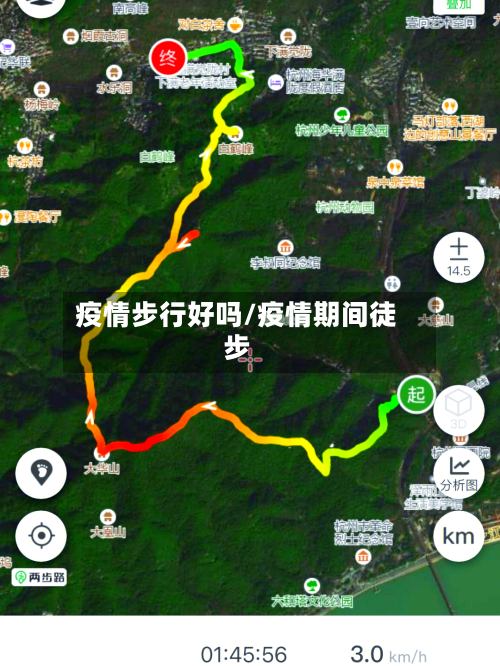 疫情步行好吗/疫情期间徒步-第2张图片