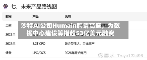 沙特AI公司Humain聘请高盛，为数据中心建设筹措超53亿美元融资-第3张图片