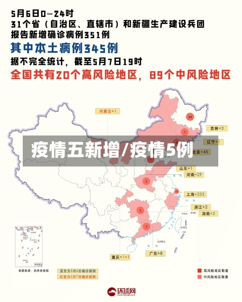 疫情五新增/疫情5例-第2张图片