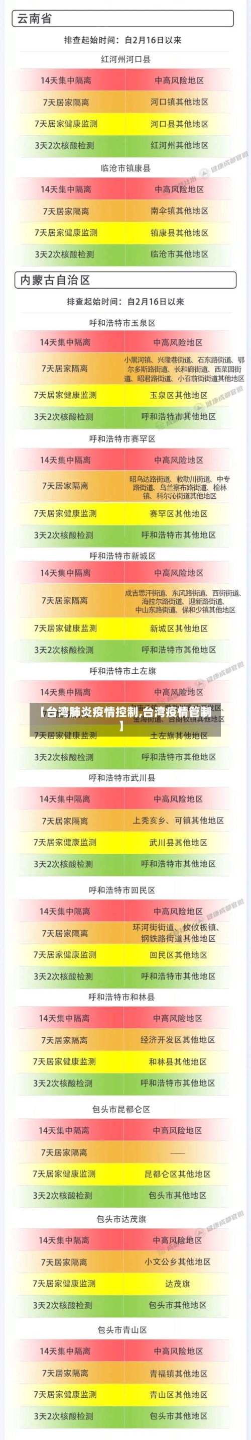 【台湾肺炎疫情控制,台湾疫情管制】