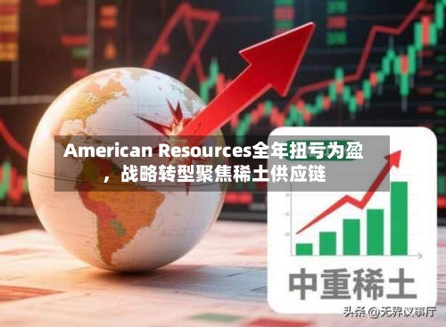 American Resources全年扭亏为盈，战略转型聚焦稀土供应链