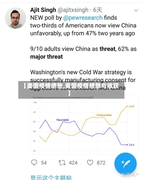 【美国疫情感想,美国疫情感想与收获】