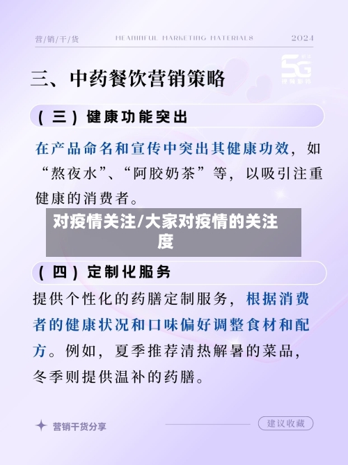 对疫情关注/大家对疫情的关注度