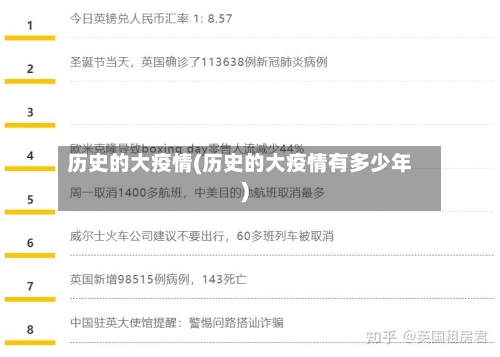 历史的大疫情(历史的大疫情有多少年)-第2张图片