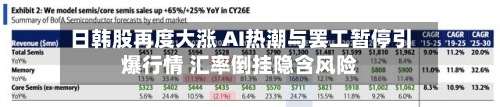 日韩股再度大涨 AI热潮与罢工暂停引爆行情 汇率倒挂隐含风险-第2张图片