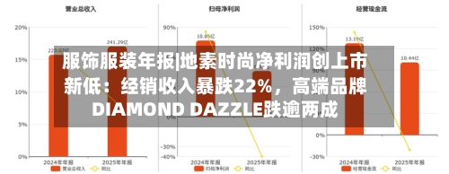 服饰服装年报|地素时尚净利润创上市新低：经销收入暴跌22%，高端品牌DIAMOND DAZZLE跌逾两成-第3张图片