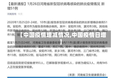 【中国疫情增减情况,中国疫情日增】-第2张图片