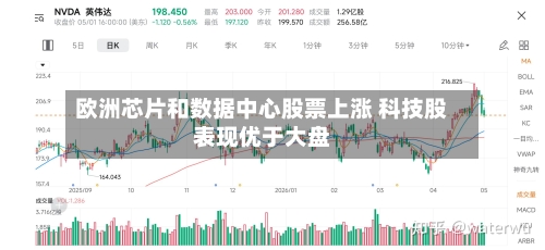 欧洲芯片和数据中心股票上涨 科技股表现优于大盘-第3张图片