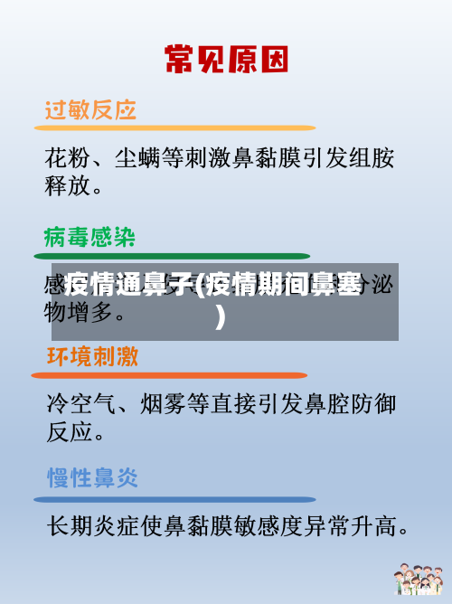 疫情通鼻子(疫情期间鼻塞)-第2张图片