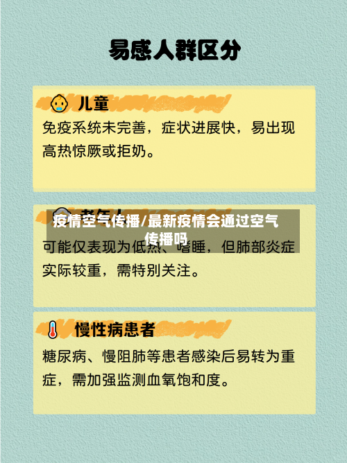 疫情空气传播/最新疫情会通过空气传播吗-第2张图片