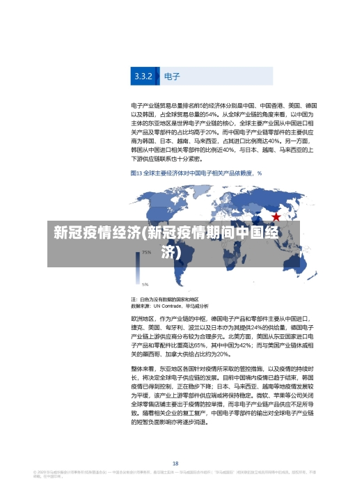 新冠疫情经济(新冠疫情期间中国经济)