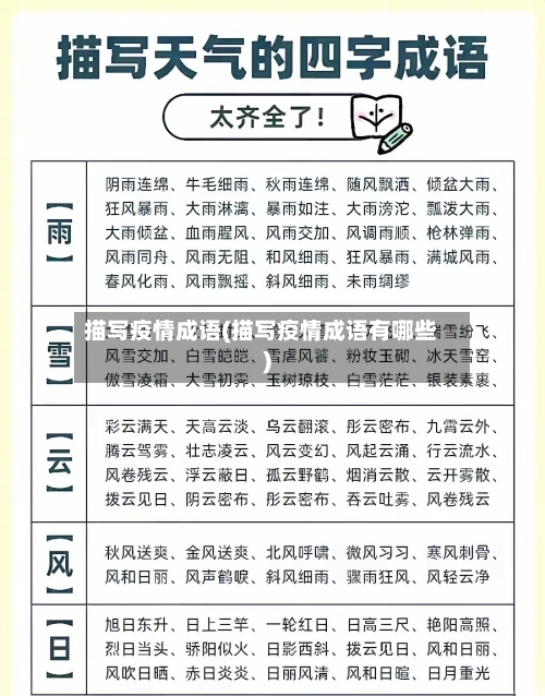 描写疫情成语(描写疫情成语有哪些)