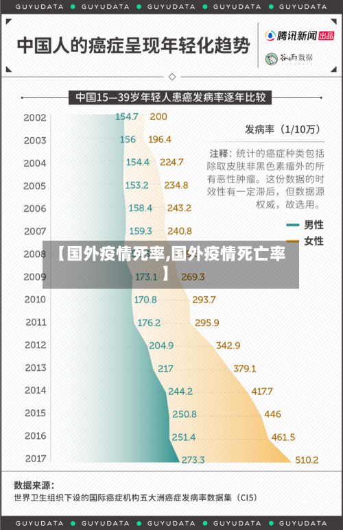 【国外疫情死率,国外疫情死亡率】-第3张图片