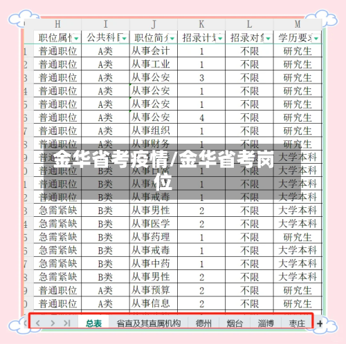 金华省考疫情/金华省考岗位