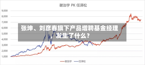 张坤、刘彦春旗下产品增聘基金经理，发生了什么？