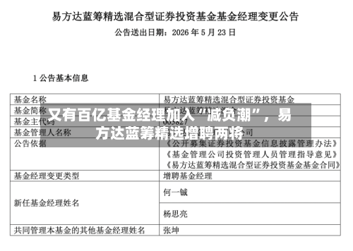 又有百亿基金经理加入“减负潮”，易方达蓝筹精选增聘两将-第3张图片