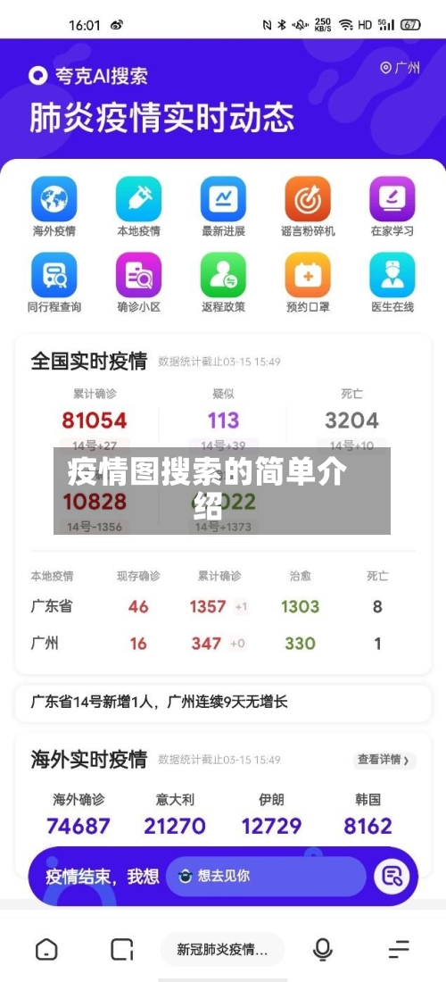 疫情图搜索的简单介绍-第2张图片