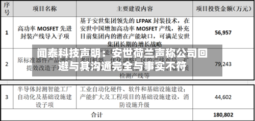 闻泰科技声明:安世荷兰声称公司回避与其沟通完全与事实不符-第2张图片